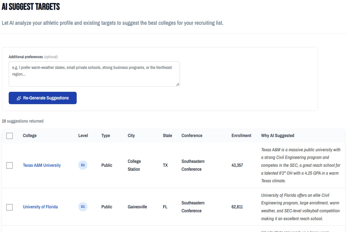 AI Suggested Targets screen recommending best-fit colleges