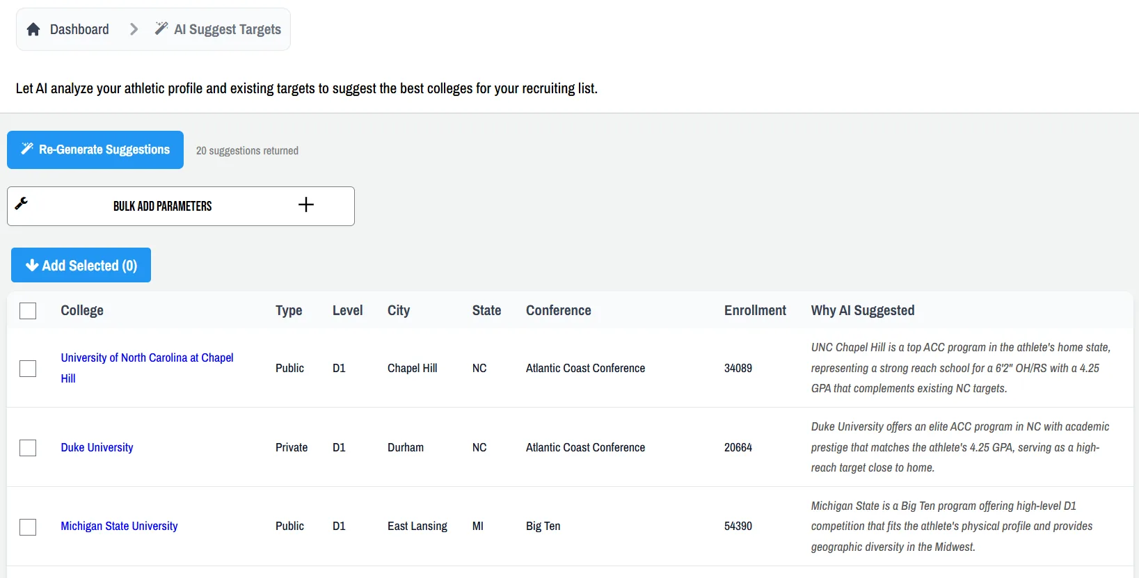 AI Suggested Targets screen recommending best-fit colleges